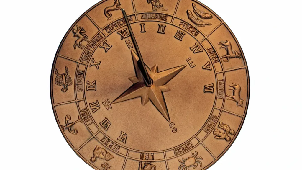 Zodiaka zīmju kompass ar saules pulksteņa elementiem uz neitrāla balta fona.